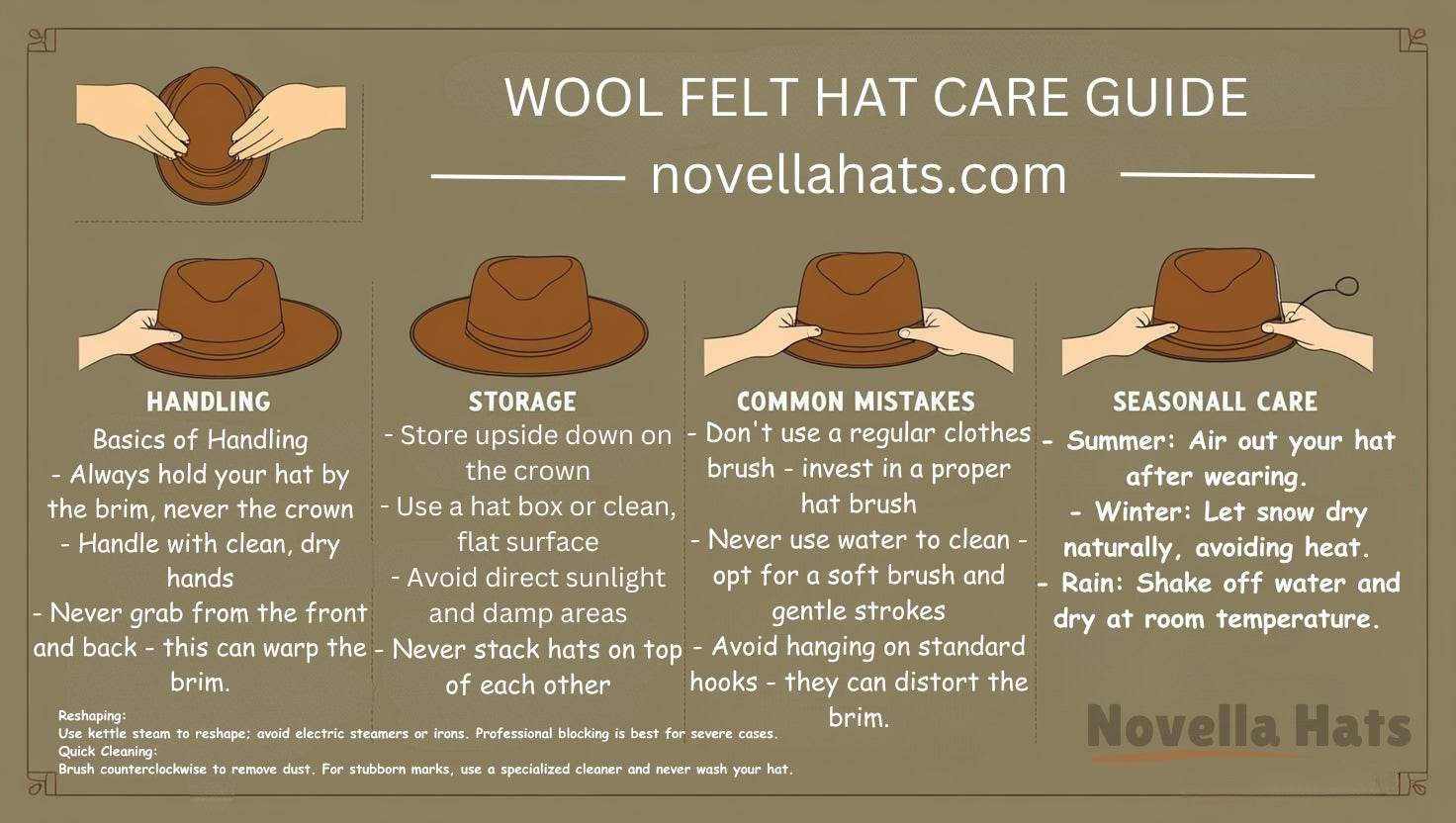 Essential Wool Felt Hat Care Guide - Cleaning & Storage